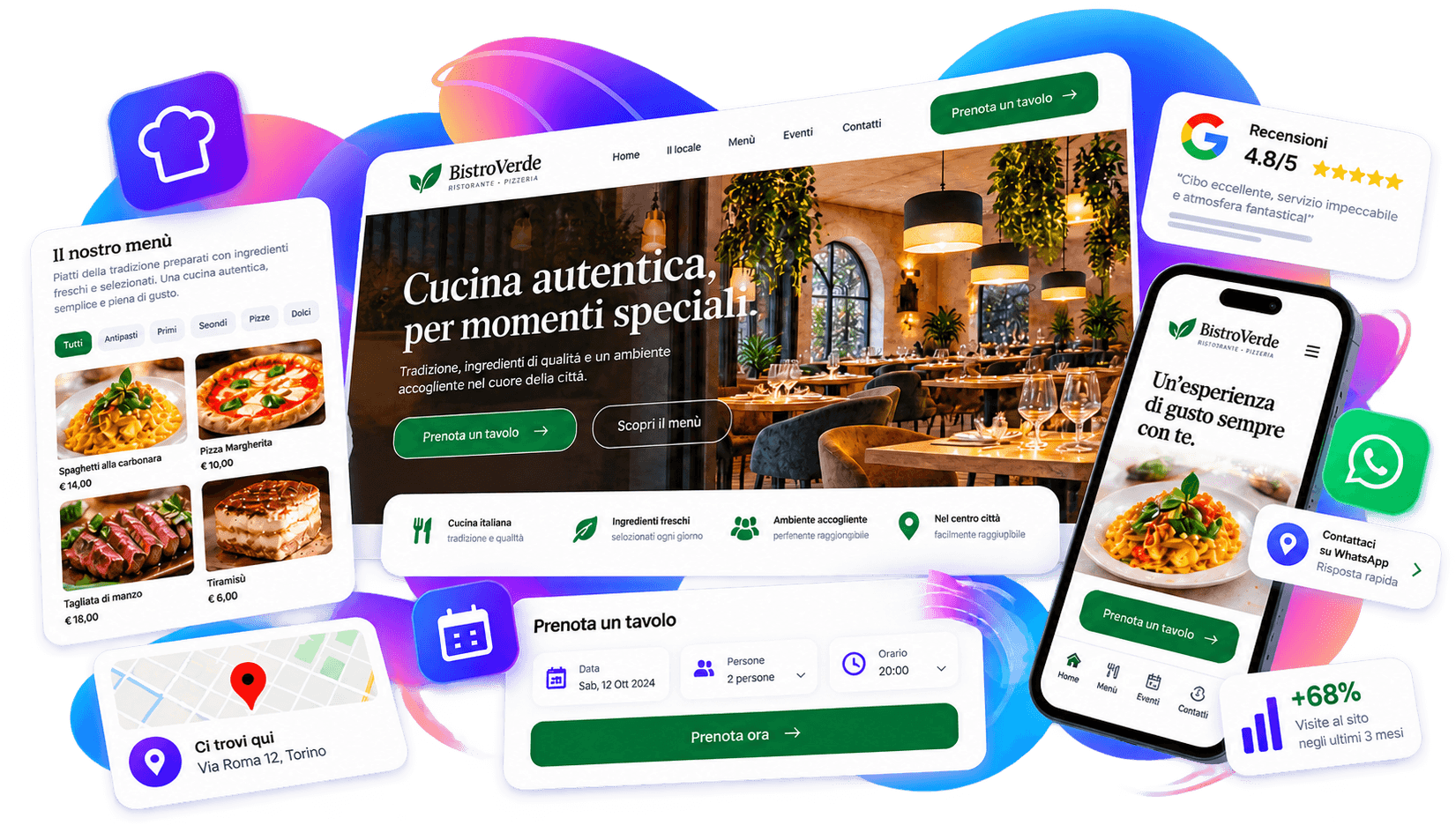 Esempi di funzionalità e sezioni di un sito web aziendale