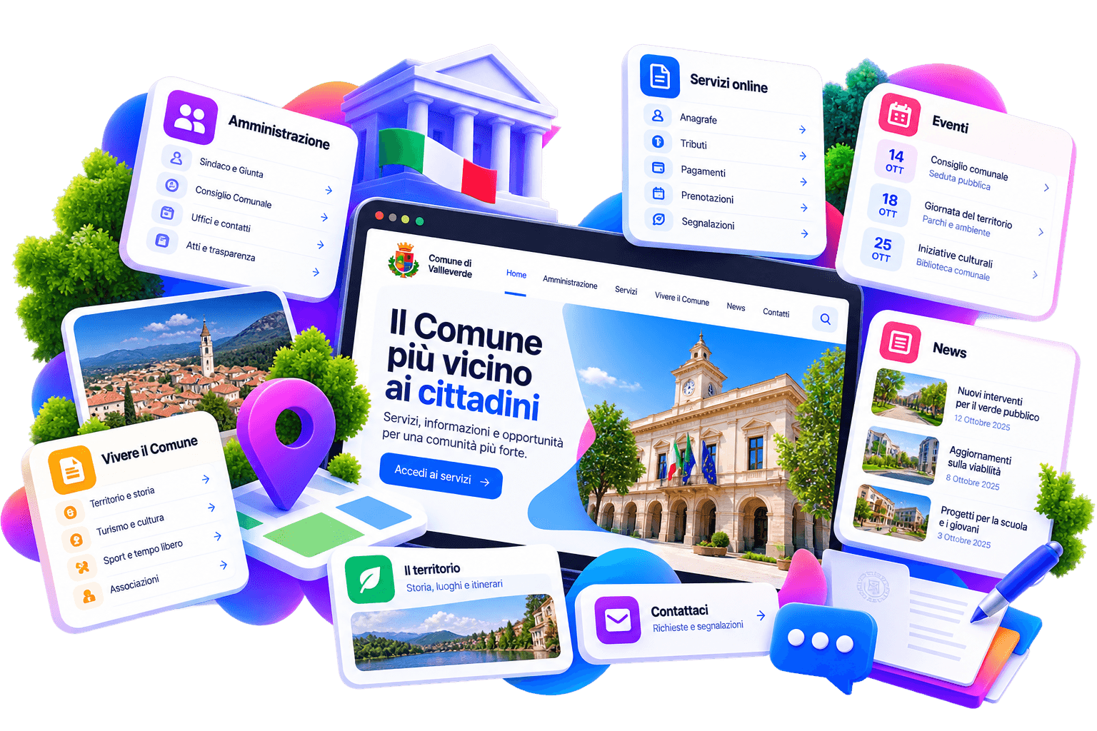 Panoramica delle funzionalità e delle fasi di progettazione di un sito istituzionale