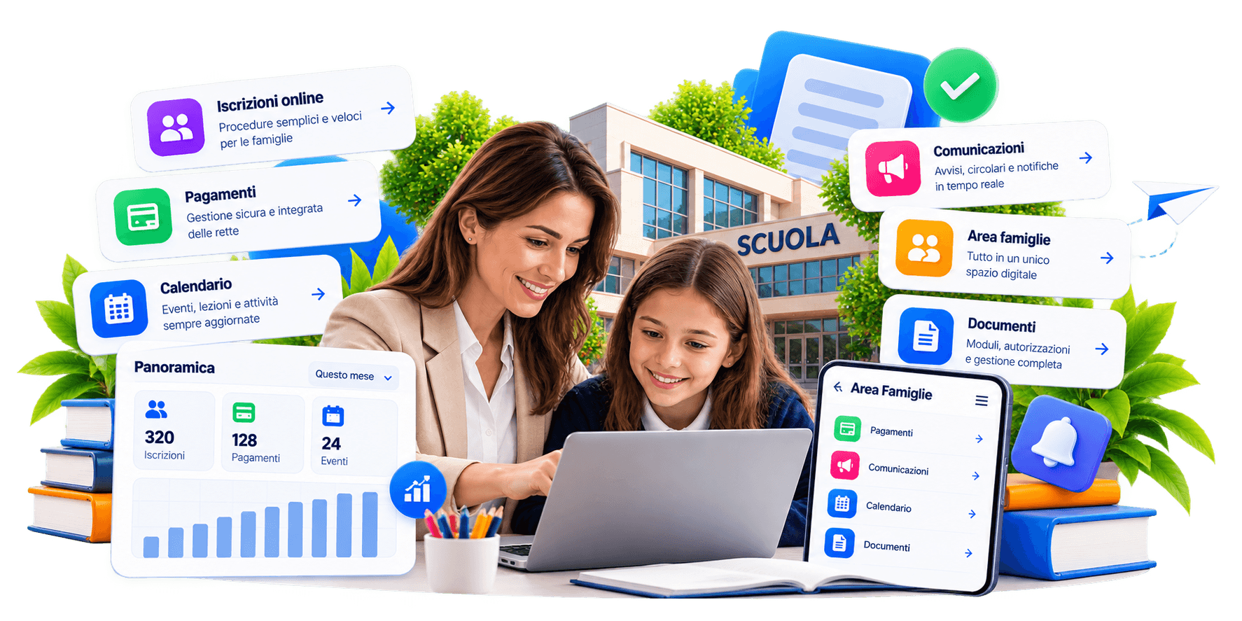 Famiglia e studentessa che utilizzano i servizi digitali di una scuola