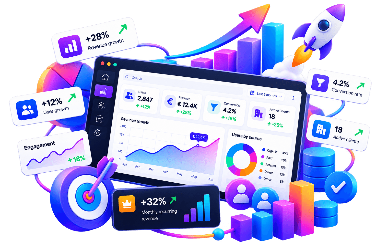 Dashboard analitica con indicatori, grafici e metriche di utilizzo di un prodotto software